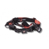 Pannlampa HL40II 1000 lumen Led Headlamp