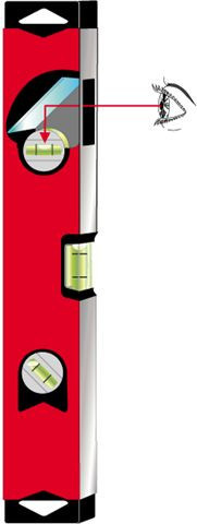 Vattenpass magnet indirekt avl�sning